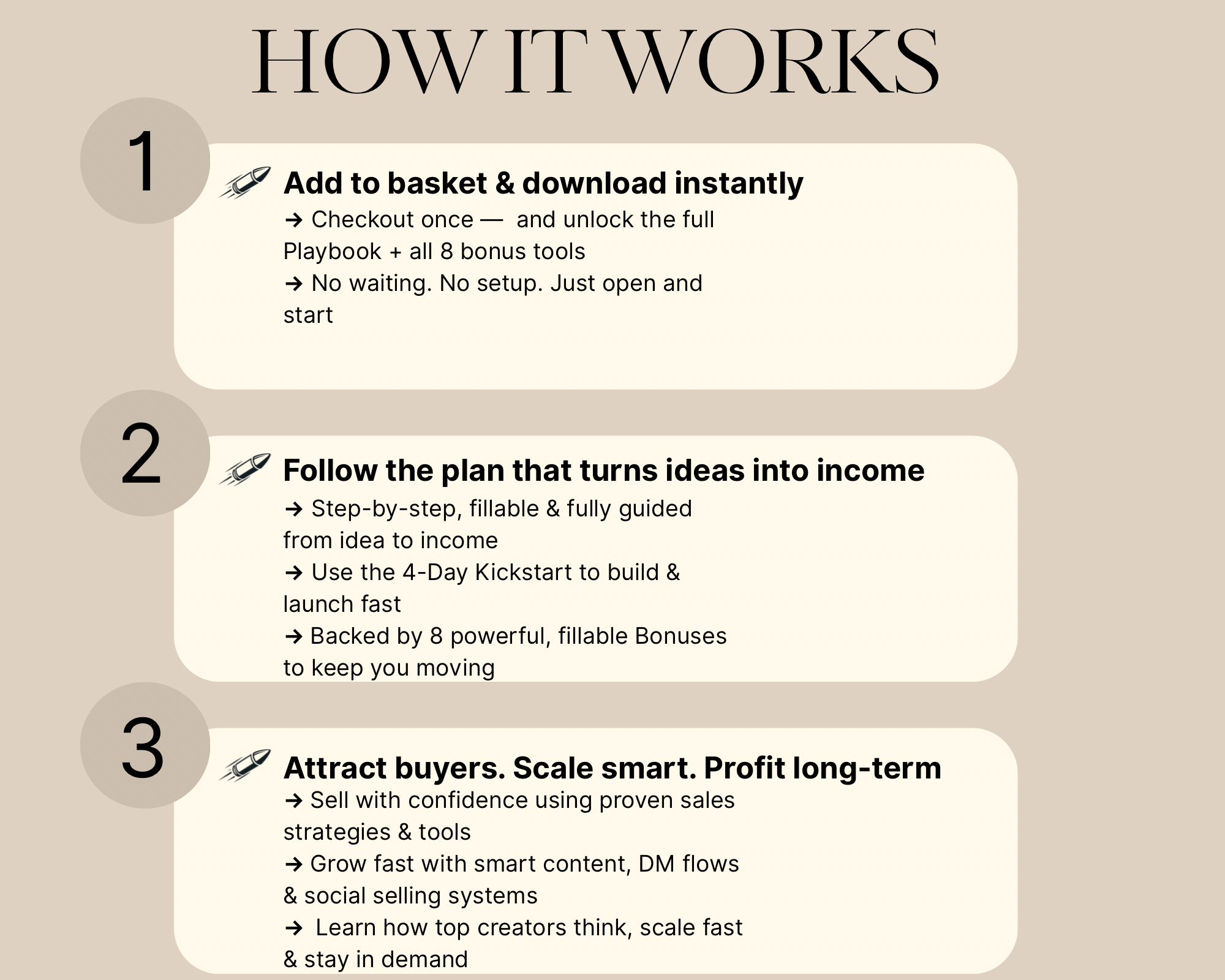 The Digital Freedom Playbook